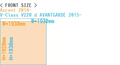 #Ascent 2018- + V-Class V220 d AVANTGARDE 2015-